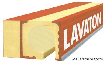 Rollladenkasten Lavaton ST