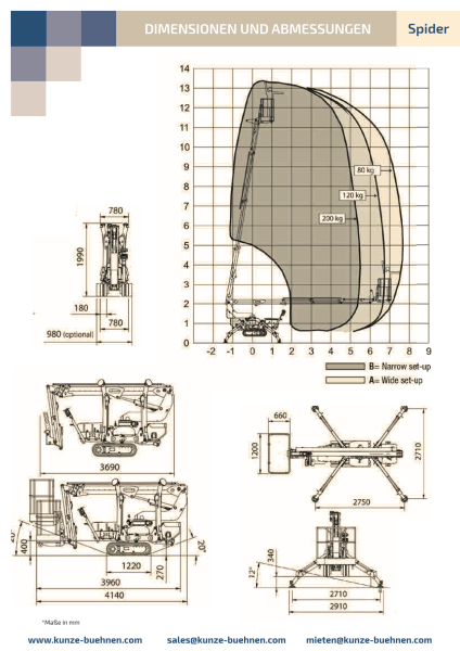 Raupenarbeitsbühne - Mietgebühr