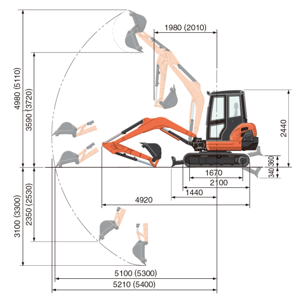 Minibagger Kubota 3,6t - Mietgebühr