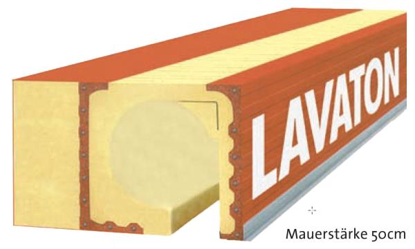 Rollladenkasten Lavaton ST